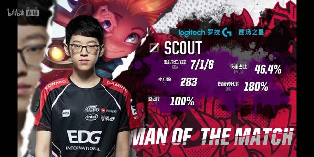 战术使对手 战术使对手