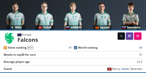 纳什：SGA在进攻端的数据，已经是乔丹接班人级别了