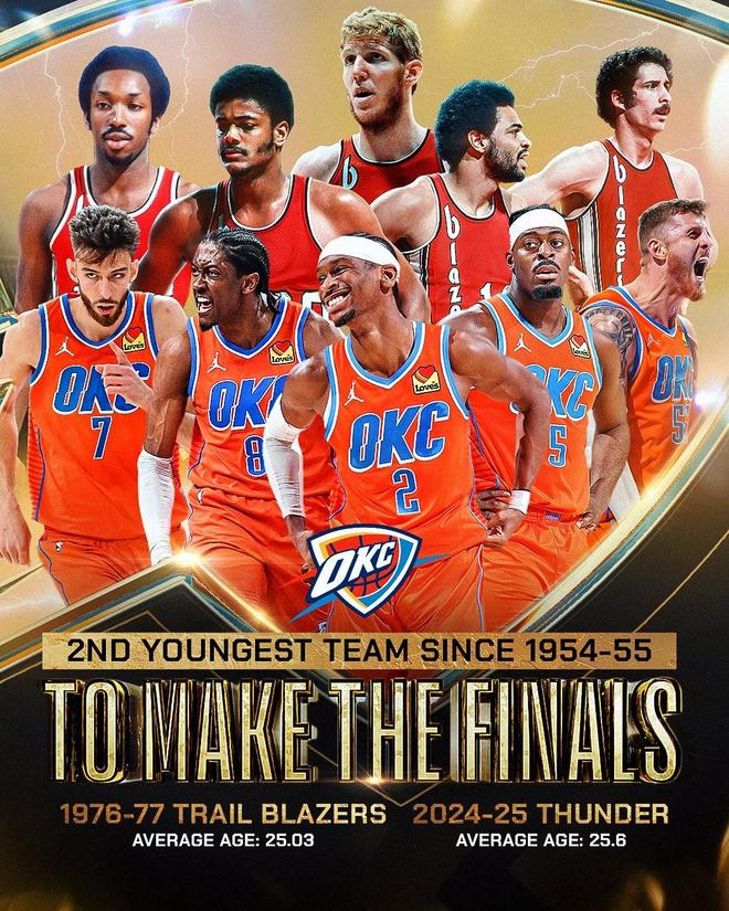 对于管理层 对于管理层